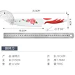 缩略图 3