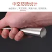 缩略图 2