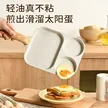 缩略图 2