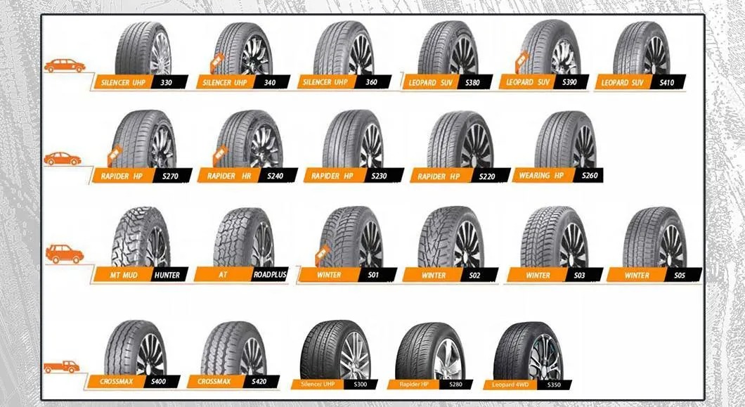 385/65r22.5 全钢卡车轮胎 真空卡车 卡车轮胎详情4