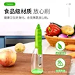 缩略图 2