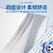 缩略图 1