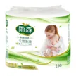缩略图 4