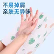 缩略图 3