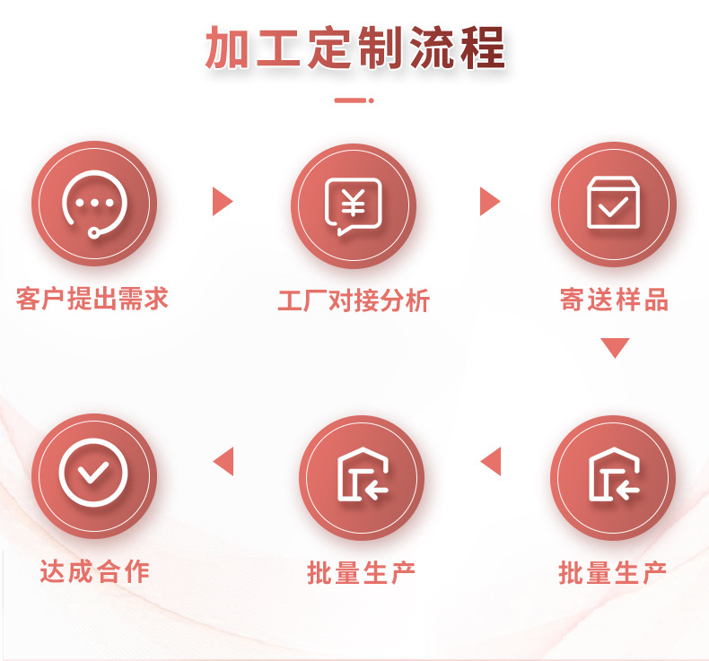 姨妈巾详情_07