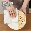 缩略图 2