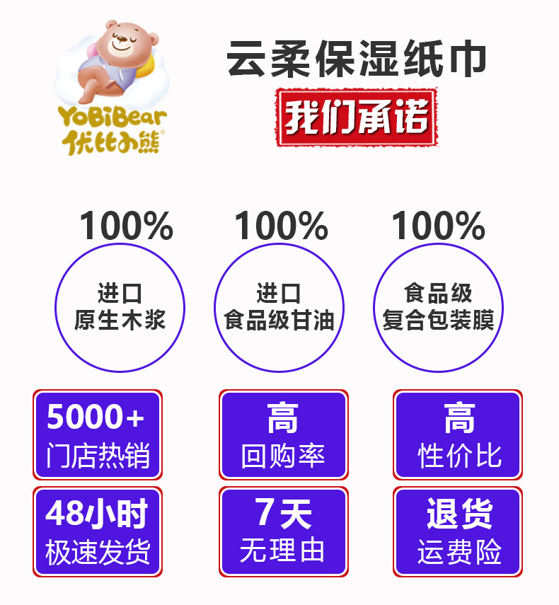 02我们承诺