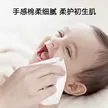 缩略图 2