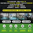 缩略图 3
