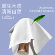 缩略图 1