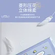 缩略图 3