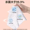 缩略图 4