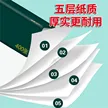 缩略图 5