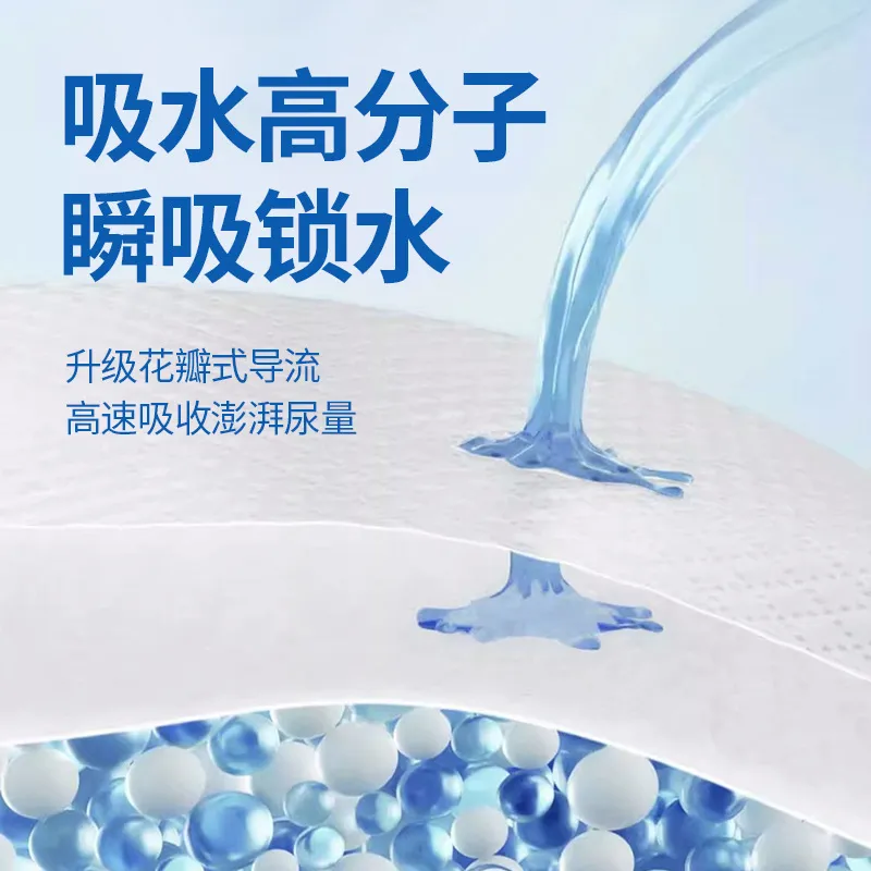 主图 1