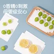 缩略图 2