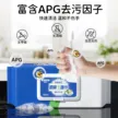 缩略图 2