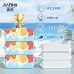 缩略图 1