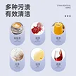 缩略图 3