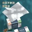 缩略图 3