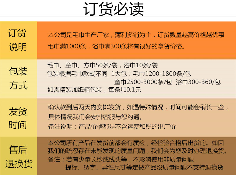 详情说明