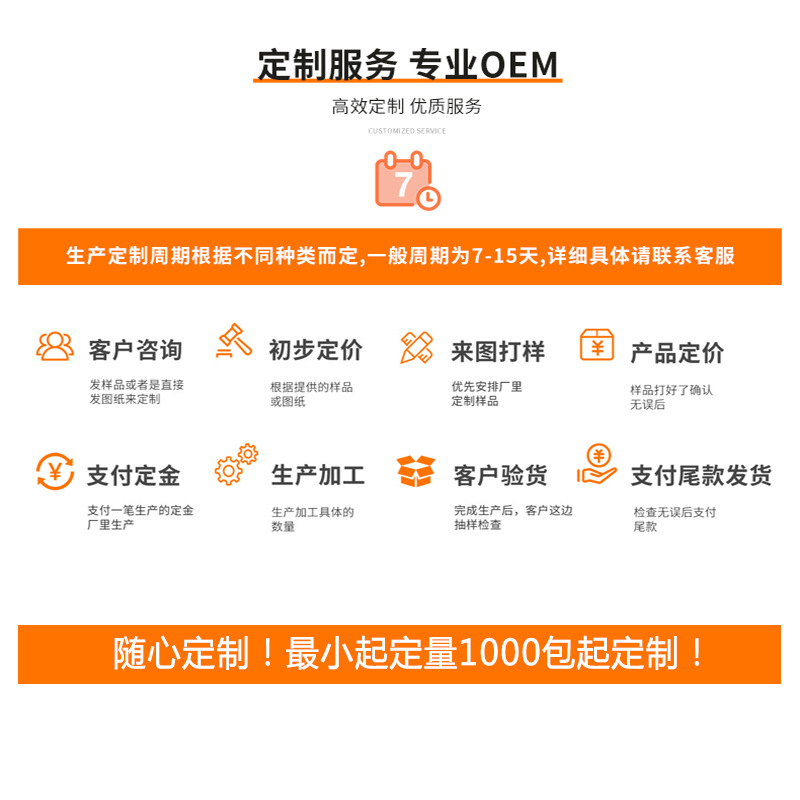 主图3