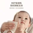 缩略图 2