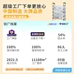 缩略图 2