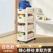缩略图 7