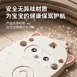 缩略图 2