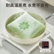 缩略图 2