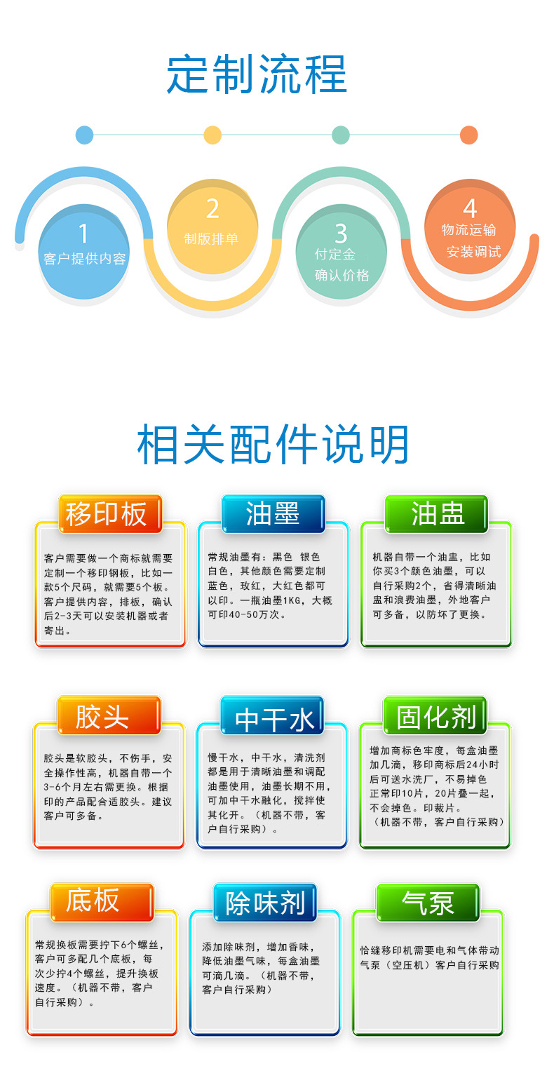 移印机