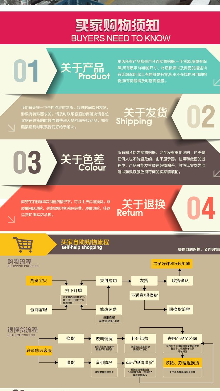 300脚踏封口机塑料膜封切封口机详情8