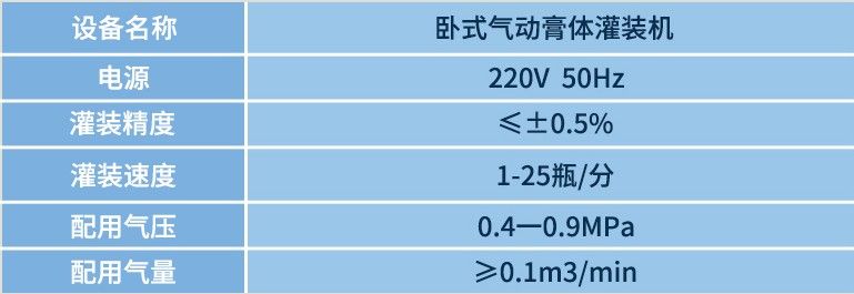 气动灌装机自动膏体液体两用灌装机5-100ml详情3