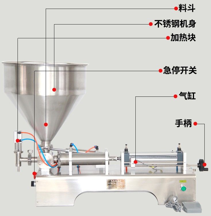 气动灌装机自动膏体液体两用灌装机5-100ml详情2