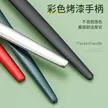 缩略图 3