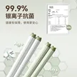缩略图 3