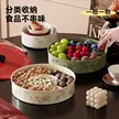 缩略图 3