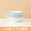 缩略图 5