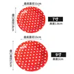 缩略图 3