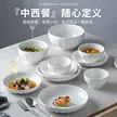 缩略图 1
