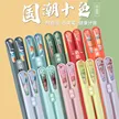 缩略图 3