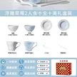 缩略图 5