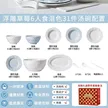 缩略图 7