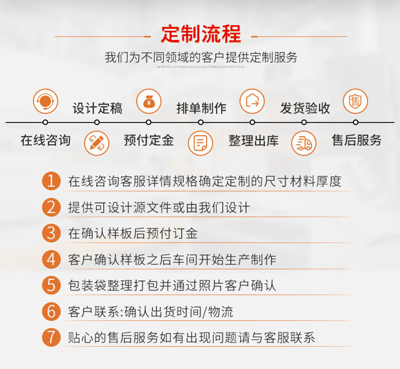 IMG_1035(20220329-113116)_副本