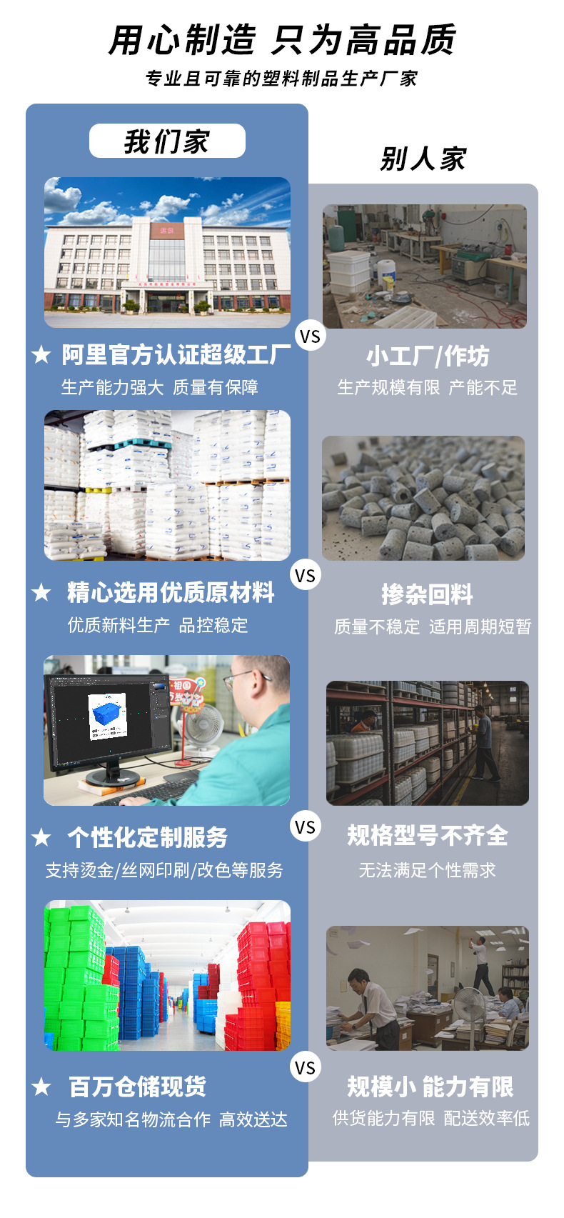 对比