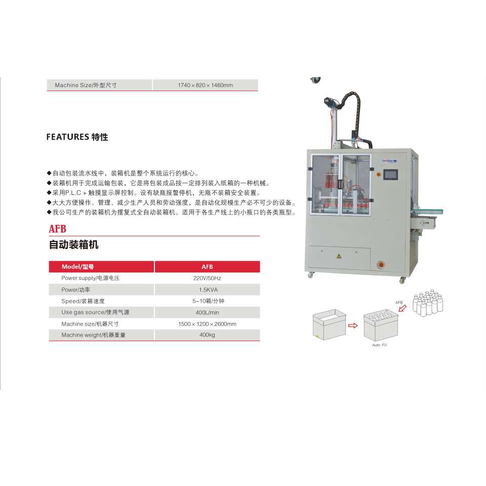装箱机详情4