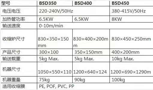 收缩机BSD400详情4