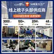 缩略图 1