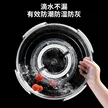 缩略图 3