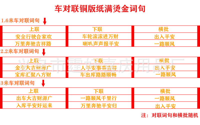 车对联词句表.jpg
